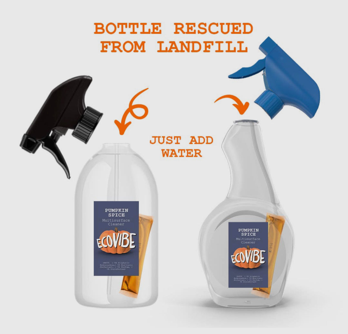 EcoVibe Pumpkin Spice Sachet In Rescued Bottle