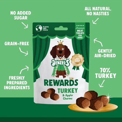 Denzel’s Turkey And Apple Charm Rewards